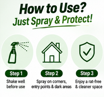 Mitex Rat Repellent Spray – Pack of 3 | Natural Rat Protection for Home, Car & Office.